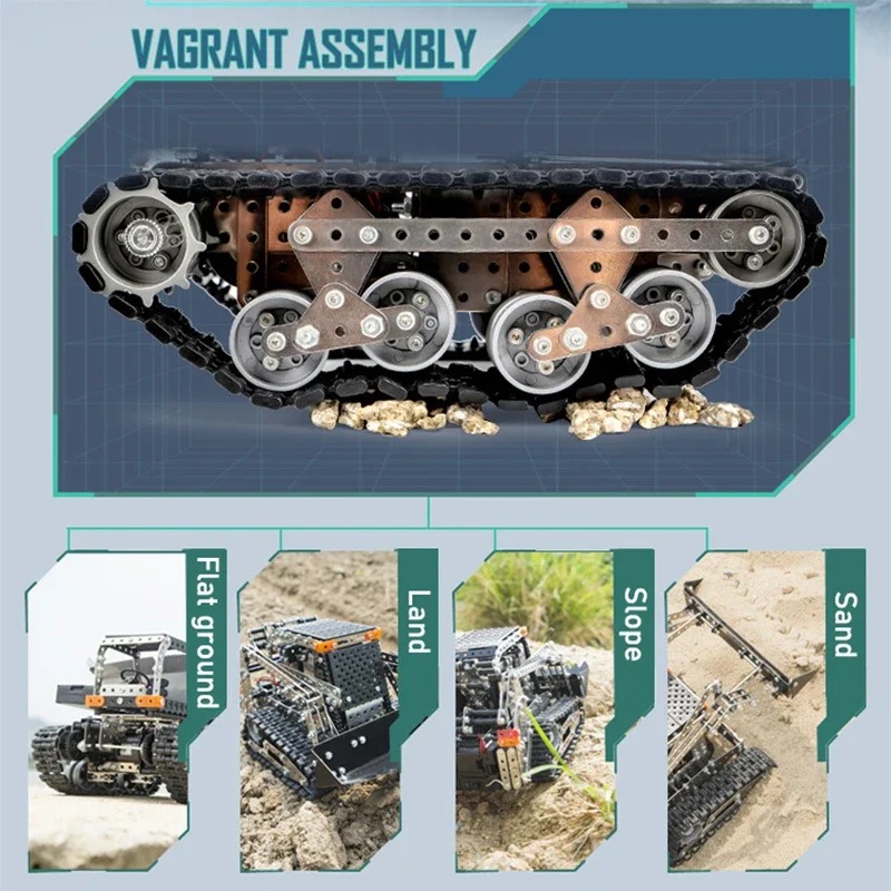 2.4G 10CH RC Tracked Dump Truc - огляд і ціна Model Kit Runner