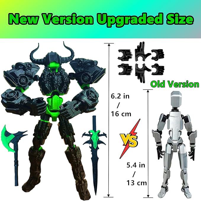 Titan 13 Action Figure,Assembl - огляд і ціна Model Kit Titanic